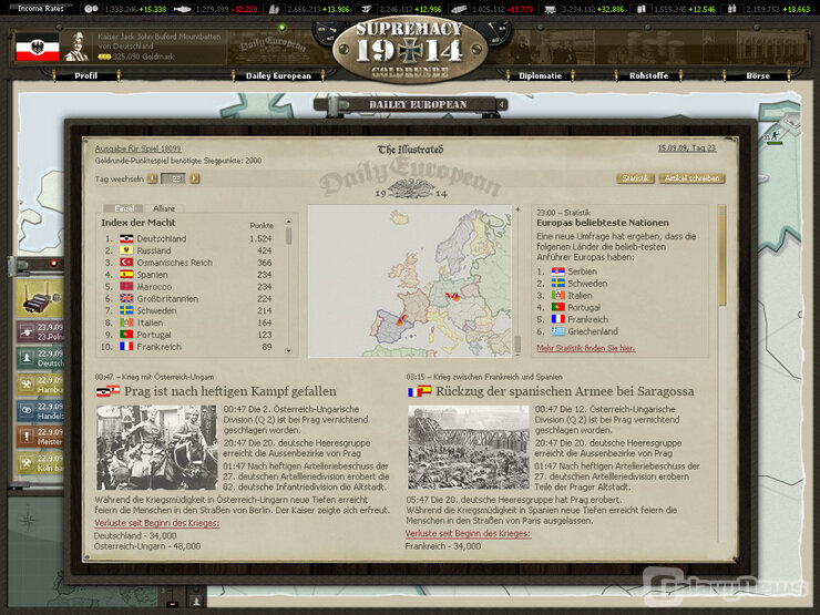 Screenshot Supremacy 1914