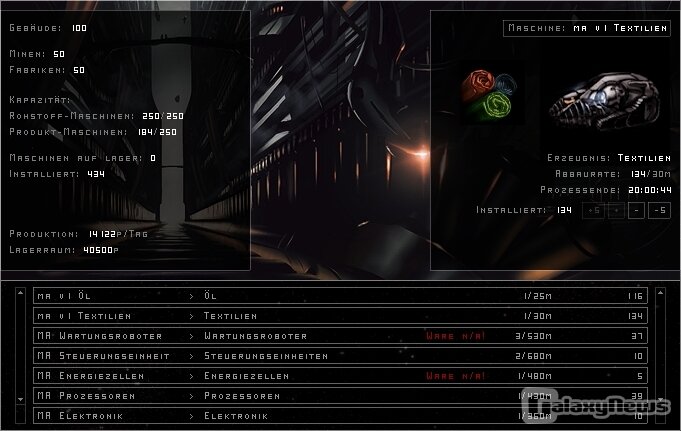 Screenshot CYBAEA - Das Strategie-Browserspiel