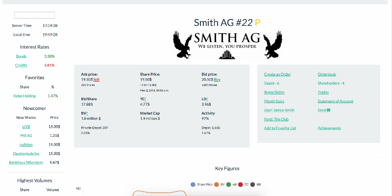 Screenshot TheShareGame