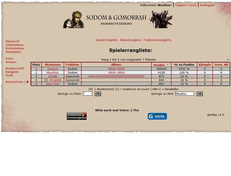 Screenshot Sodom und Gomorrah 2.0