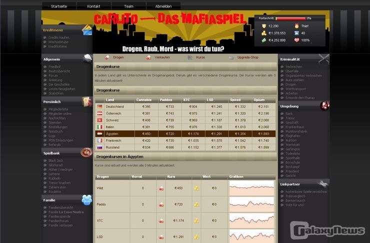 Screenshot Carlito - Das Mafiaspiel