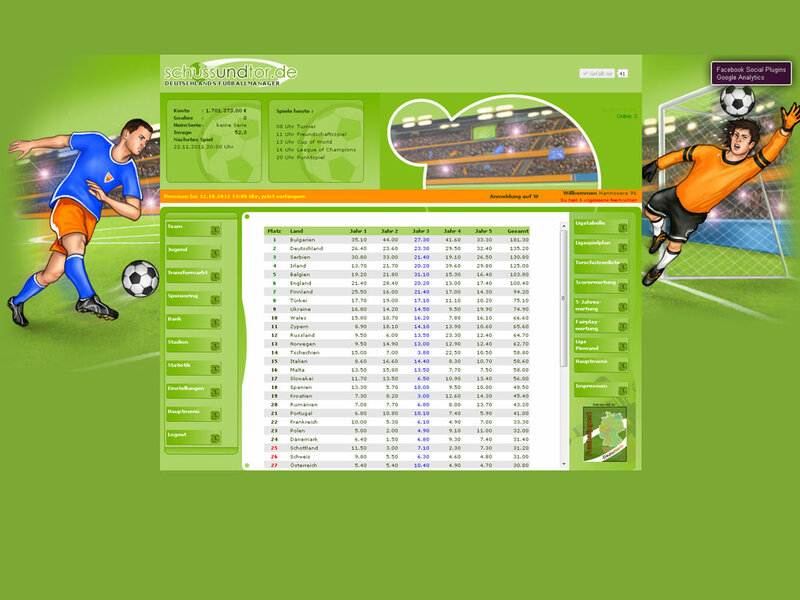 Screenshot SchussundTor