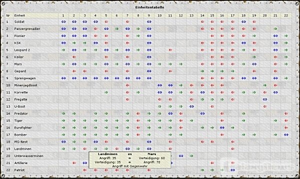 Screenshot Art of Bash