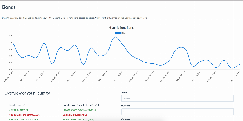 Screenshot TheShareGame