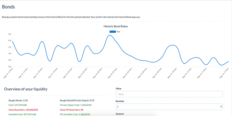 Screenshot TheShareGame