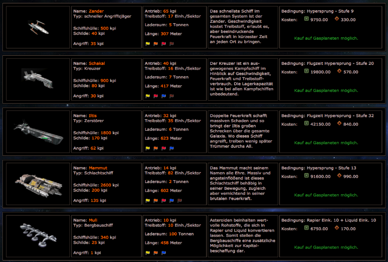 Screenshot FarHeaven - weit entfernt im Himmel