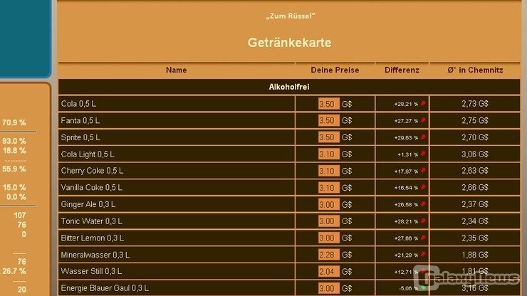 Screenshot OnlineGastroManager