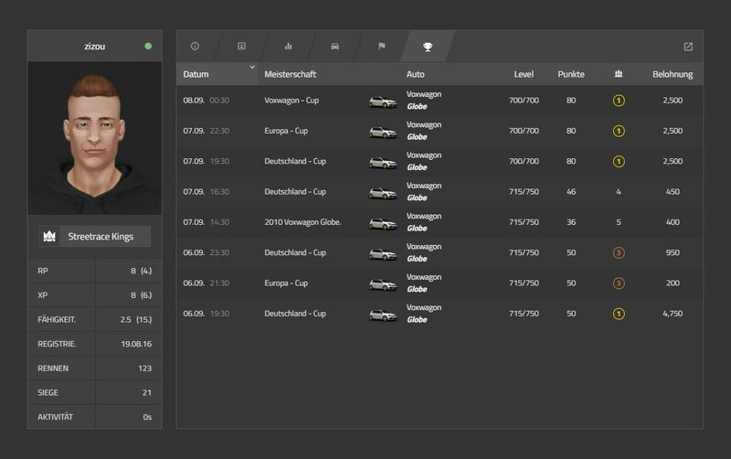 Screenshot Streetrace Kings