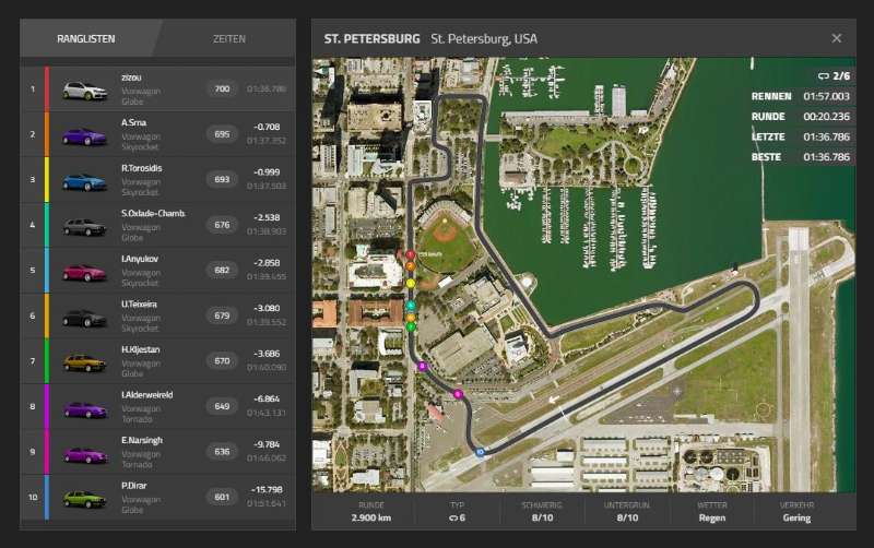 Screenshot Streetrace Kings