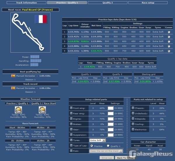 Screenshot Grand Prix Racing Online
