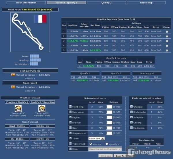 Screenshot Grand Prix Racing Online