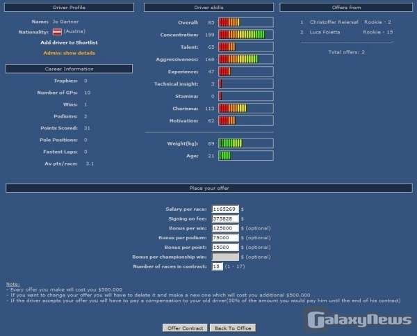 Screenshot Grand Prix Racing Online