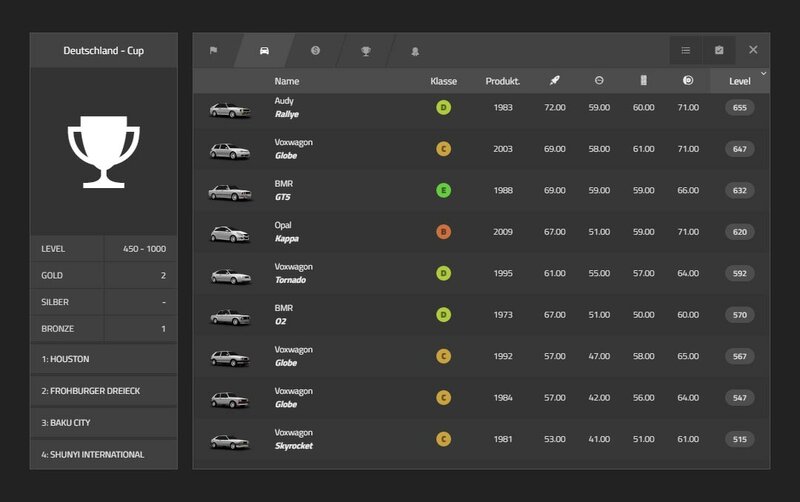 Screenshot Streetrace Kings