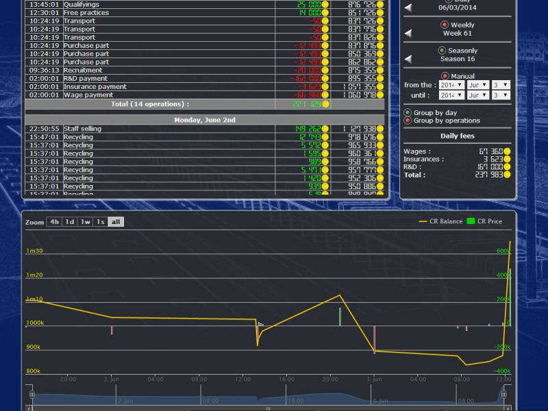 Screenshot Ondarun 3