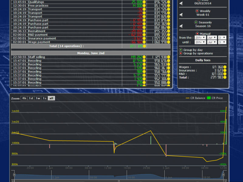 Screenshot Ondarun 3