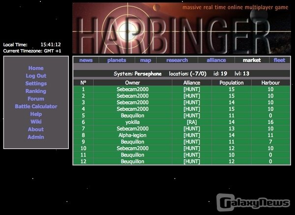 Screenshot Harbinger