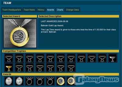 Screenshot Pit Stop Boss