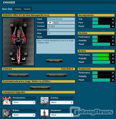 Screenshot Pit Stop Boss