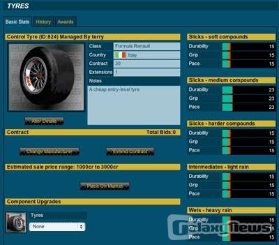 Screenshot Pit Stop Boss