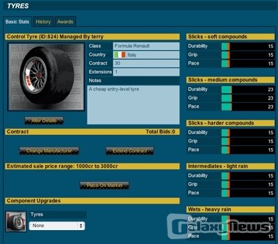 Screenshot Pit Stop Boss