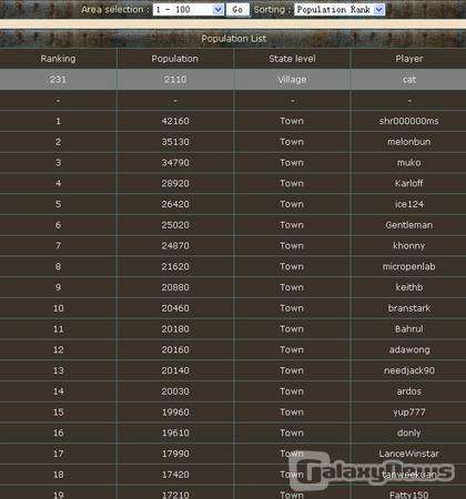 Screenshot Banish Land