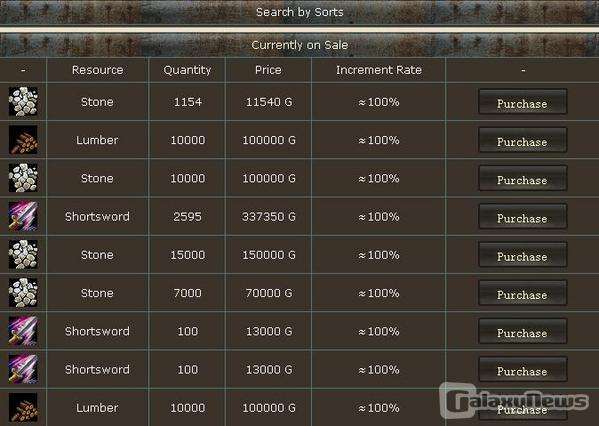 Screenshot Banish Land