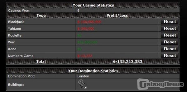 Screenshot Street Crime MMORPG