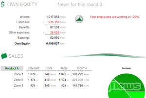 Screenshot Bossingame Business Game