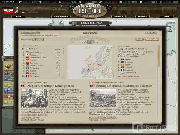 Screenshot Supremacy 1914