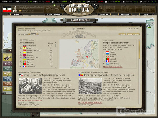 Screenshot Supremacy 1914