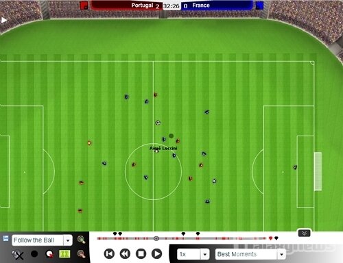 Screenshot Football Star