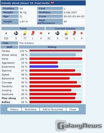 Screenshot SoccerProject