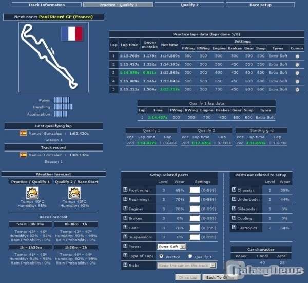 Screenshot Grand Prix Racing Online