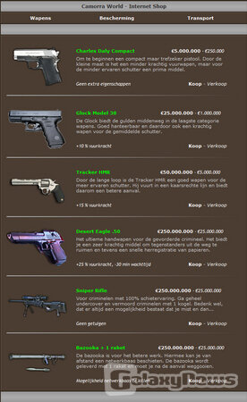 Screenshot Camorra World