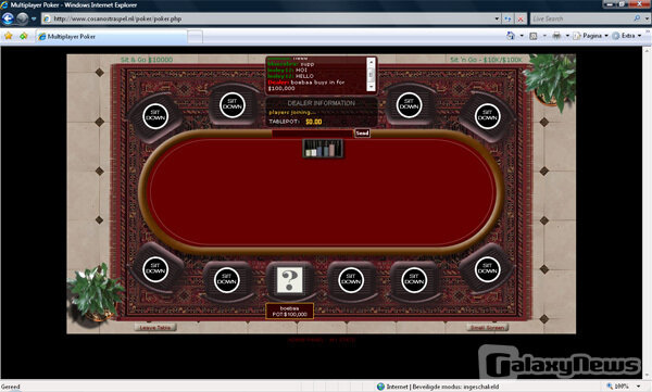 Screenshot Cosa Nostra Spel