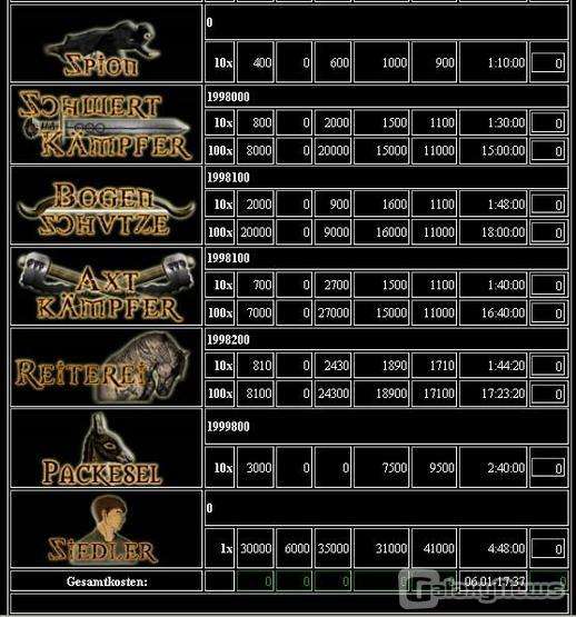 Screenshot Age of Fear