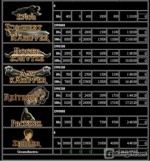 Screenshot Age of Fear