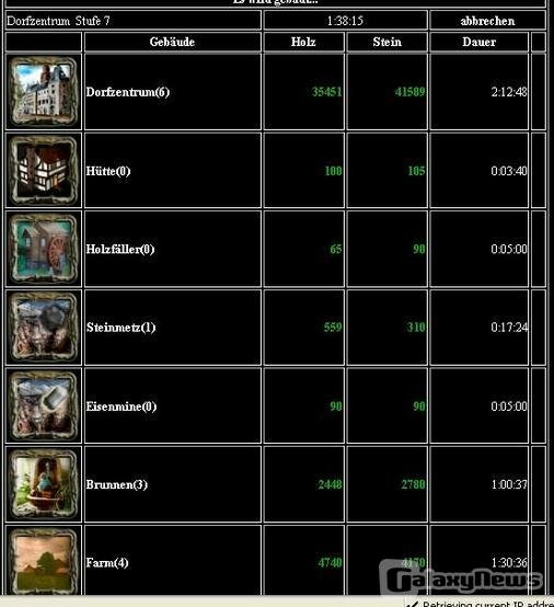 Screenshot Age of Fear