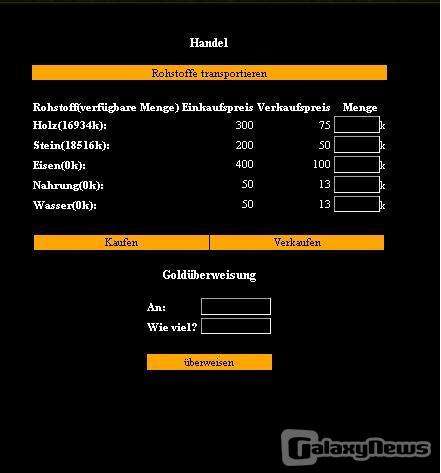 Screenshot Age of Fear