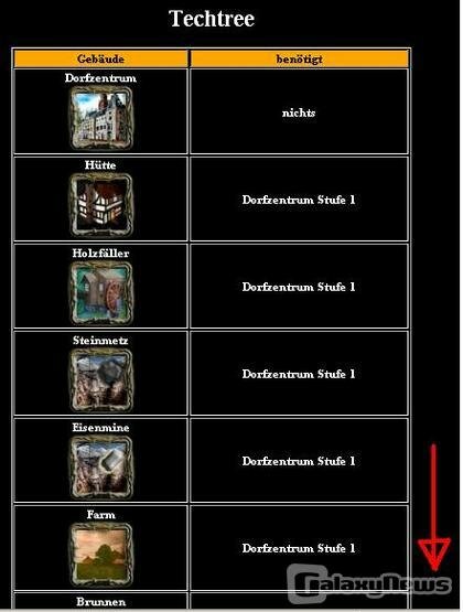 Screenshot Age of Fear