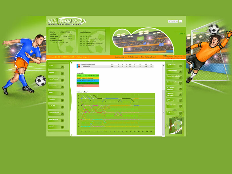 Screenshot SchussundTor