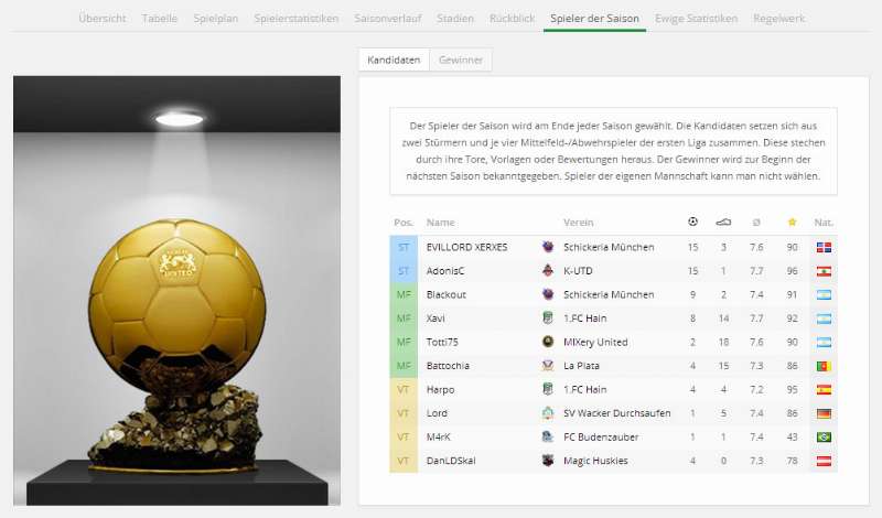 Screenshot Kickers-United