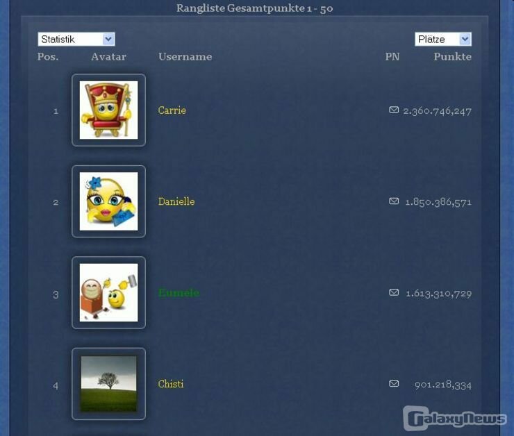 Screenshot Smiliepark