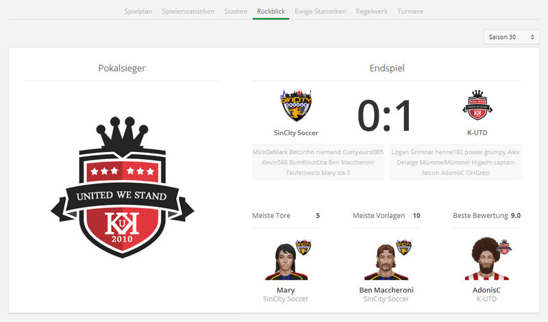 Screenshot Kickers-United