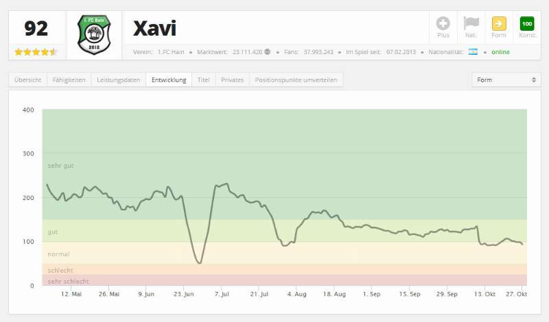 Screenshot Kickers-United