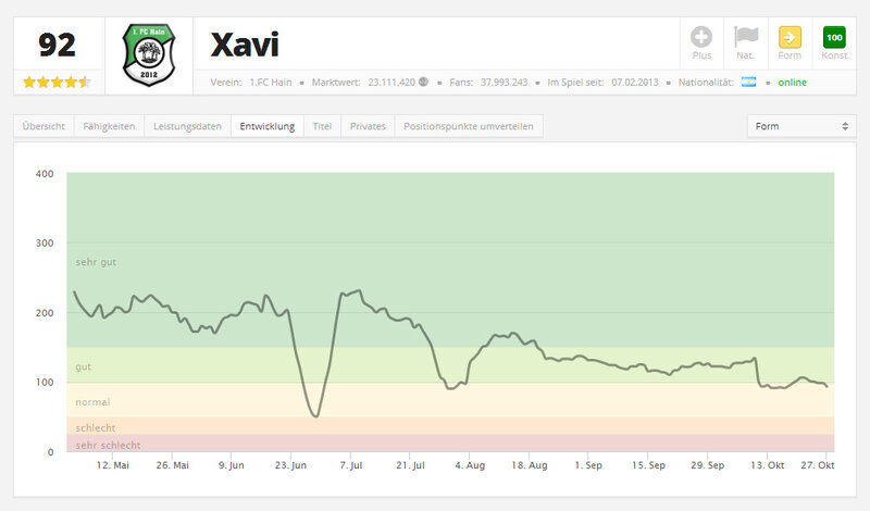 Screenshot Kickers-United