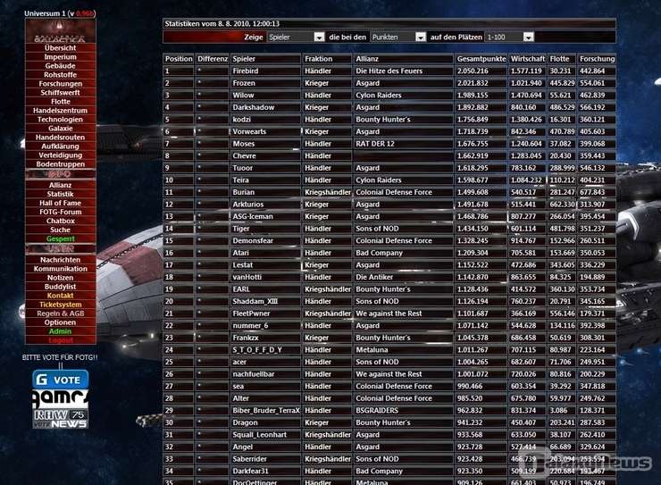 Screenshot Fall of the Gods