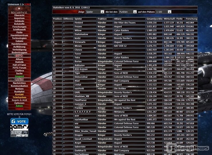 Screenshot Fall of the Gods