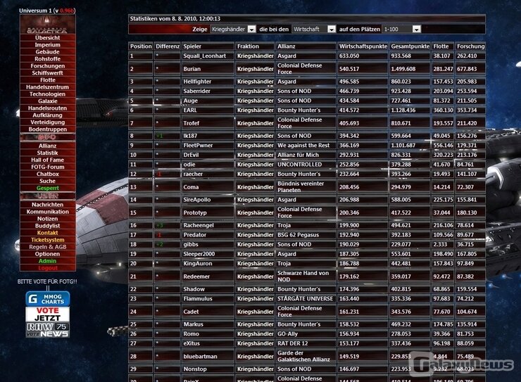 Screenshot Fall of the Gods