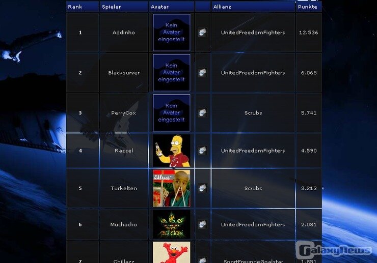 Screenshot Space Empire